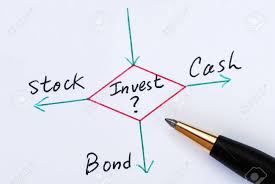 How to Decide Between Cash and Stocks