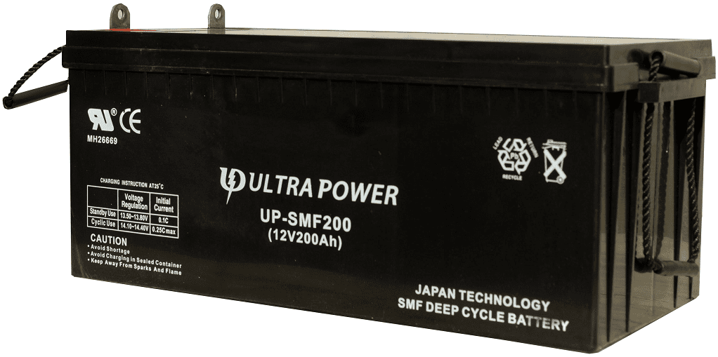 Inverter Battery – Inverter Battery Prices and Features - Infoshoutloud