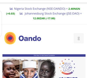 Oando Plc Recruitment