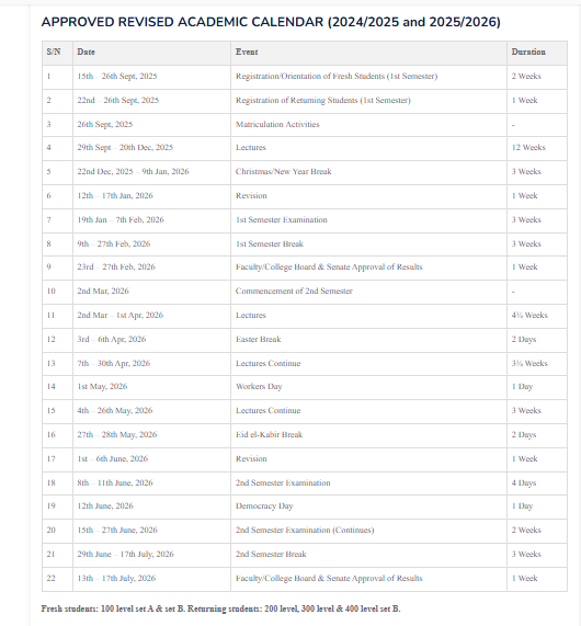 FUHSO Academic Calendar